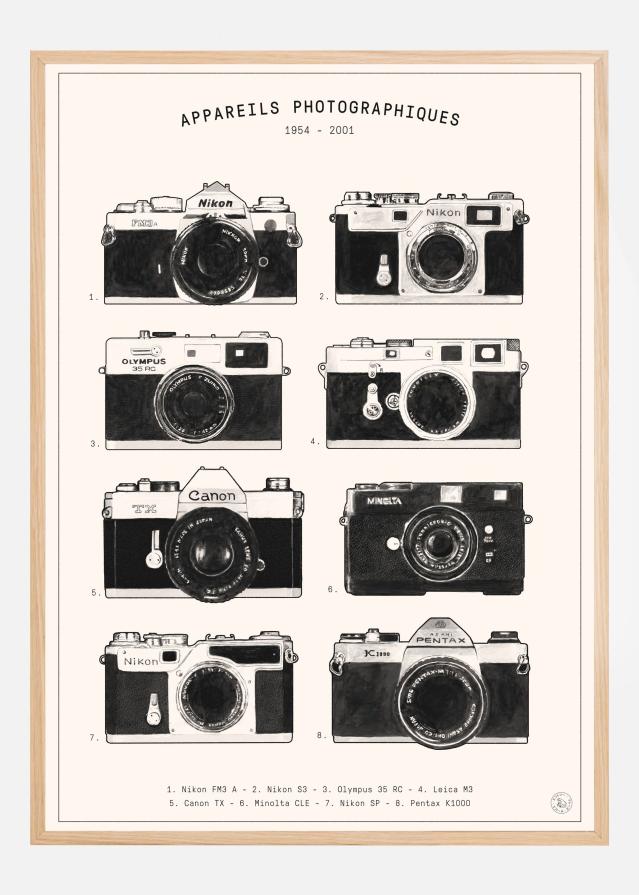 Appareils Photographiques Įrašai