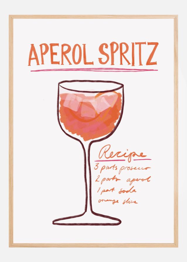 Spritz Recipe Delight Įrašai