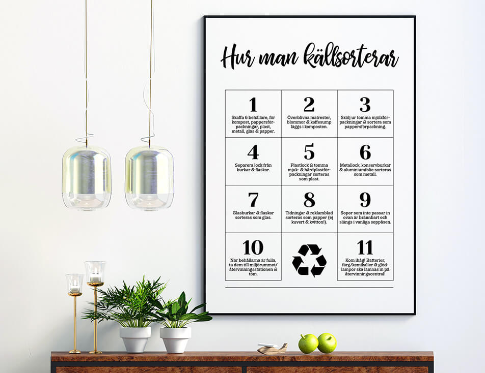 Plakatas su rūšiavimo instrukcijomis prieš baltą sieną - virtuvės interjeras